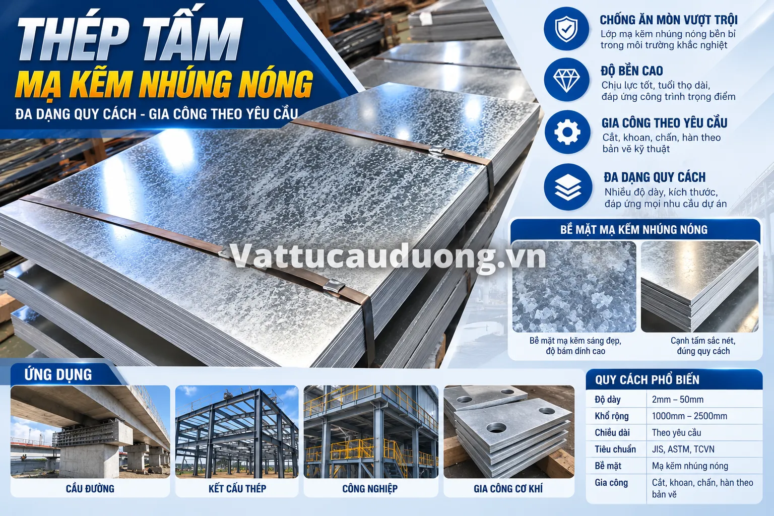 Tấm Thép Mạ Kẽm Nhúng Nóng