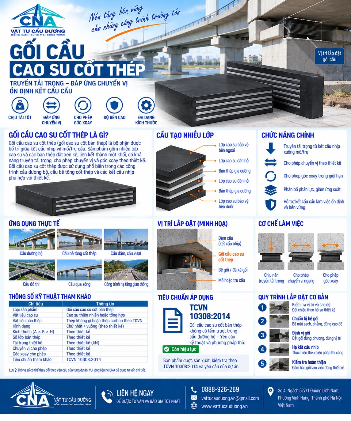 Gối cầu cao su cốt thép