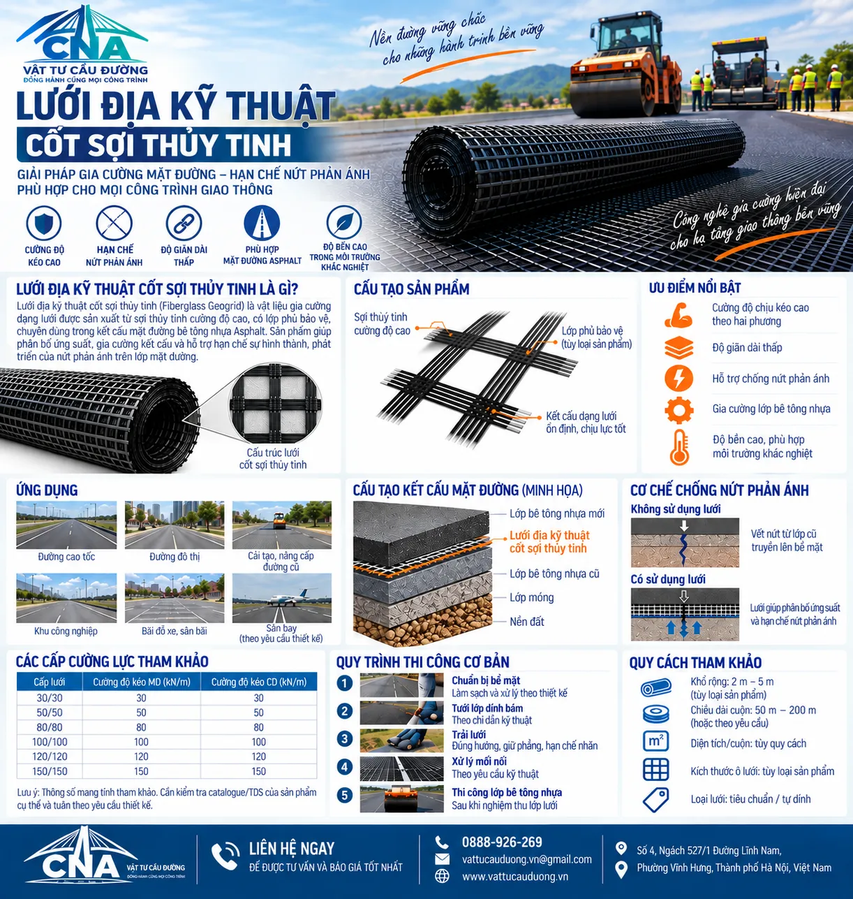 Lưới Địa Kỹ Thuật Cốt Sợi Thủy Tinh