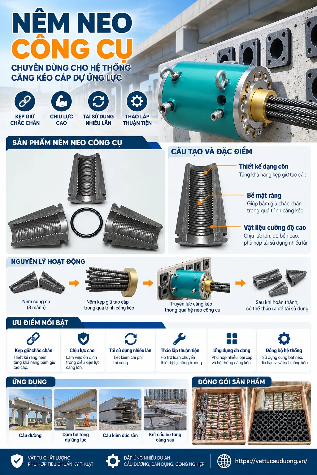 Nêm neo công cụ