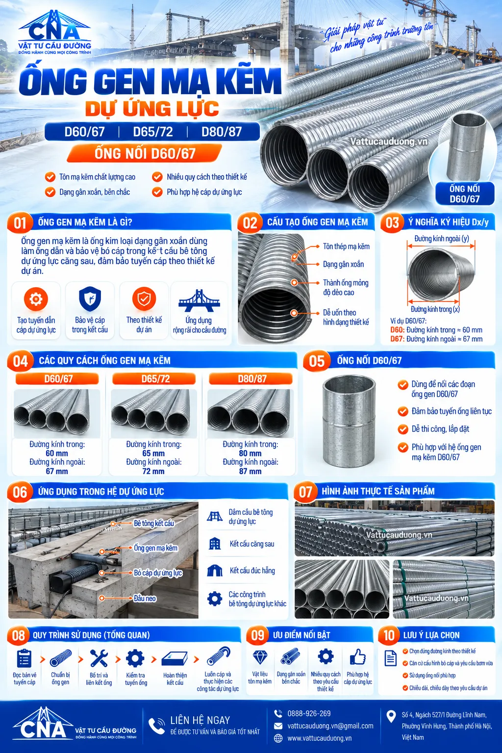 Ống Gen Mạ Kẽm