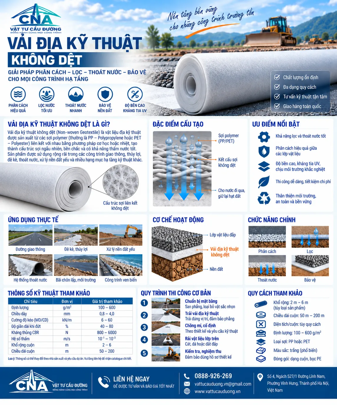 Vải Địa Kỹ Thuật Không Dệt ART