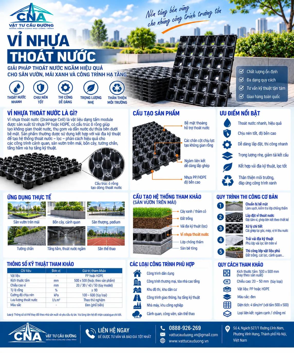 Vỉ nhựa thoát nước